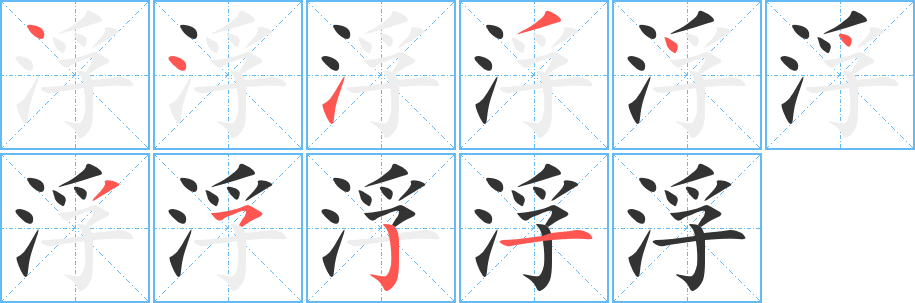 浮字的笔顺分布演示